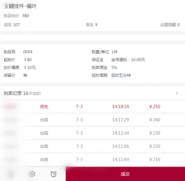 有抢有漏|产拍微拍平台首场珠宝拍卖会7件拍品全部成交！