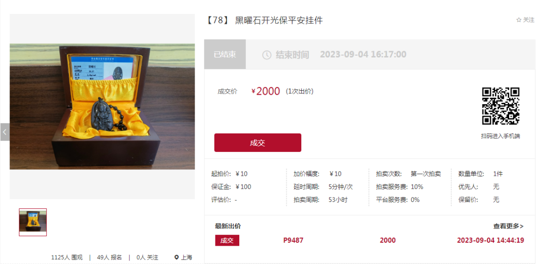 上海产权拍卖有限公司第五届“爱燃希望 静待花开”慈善网络拍卖会圆满落槌