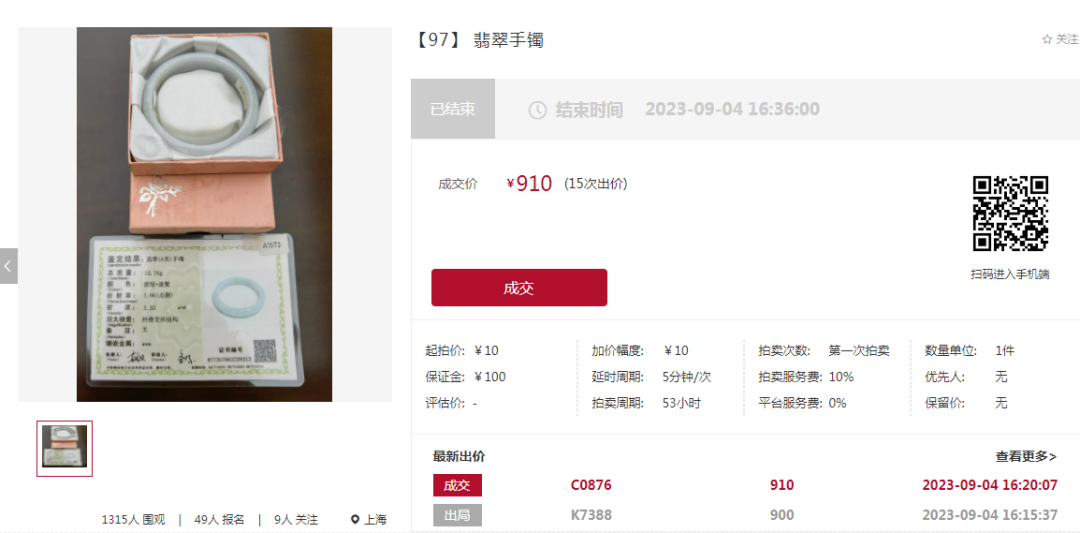 上海产权拍卖有限公司第五届“爱燃希望 静待花开”慈善网络拍卖会圆满落槌
