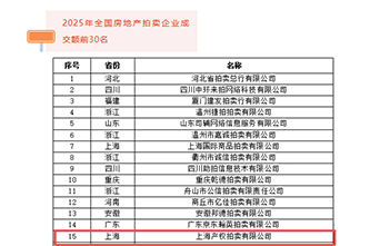 服务实体经济，畅通要素流通——上海产权拍卖有限公司入选全国房地产拍卖榜单